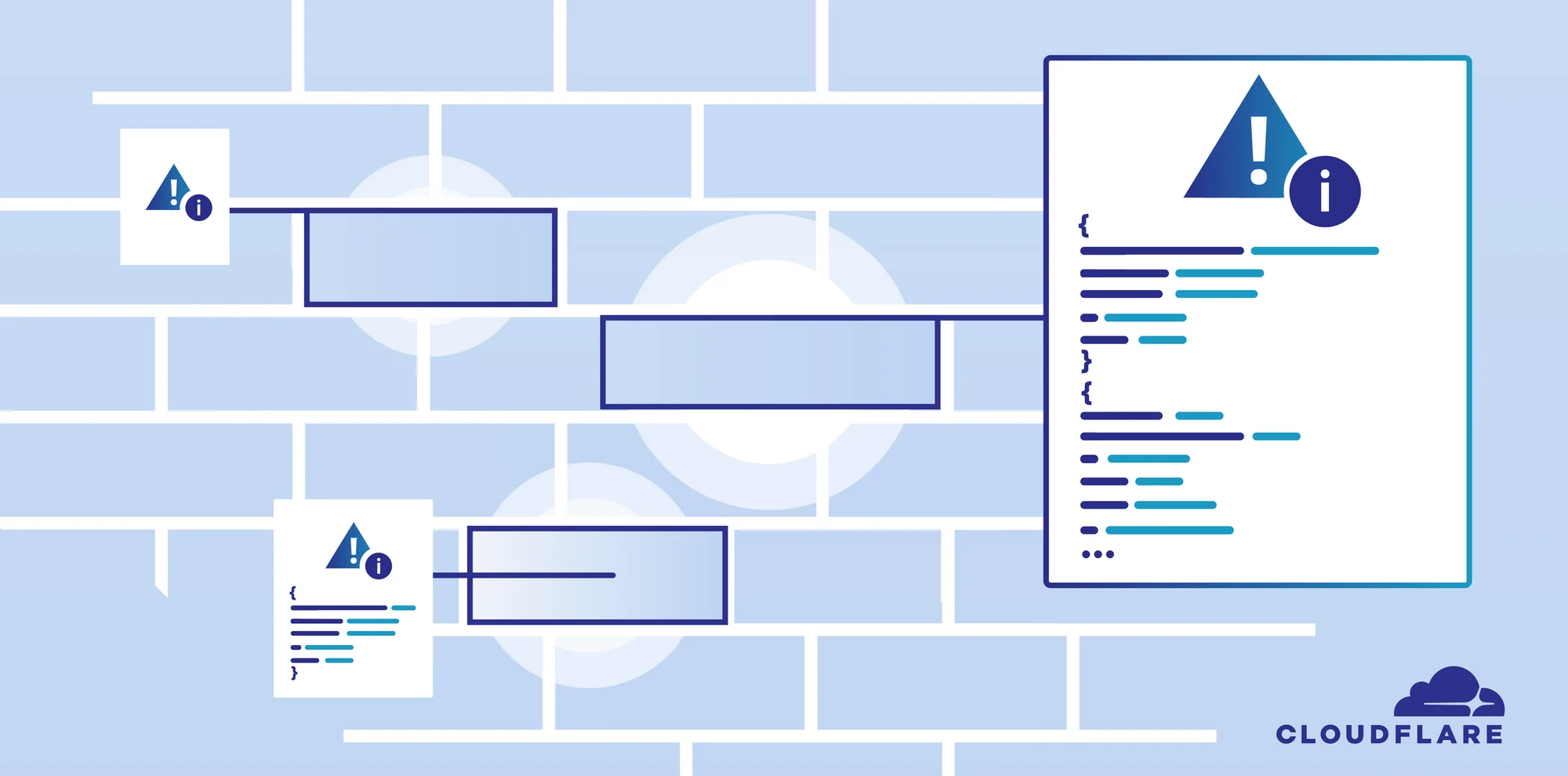 Stream Firewall Events directly to your SIEM