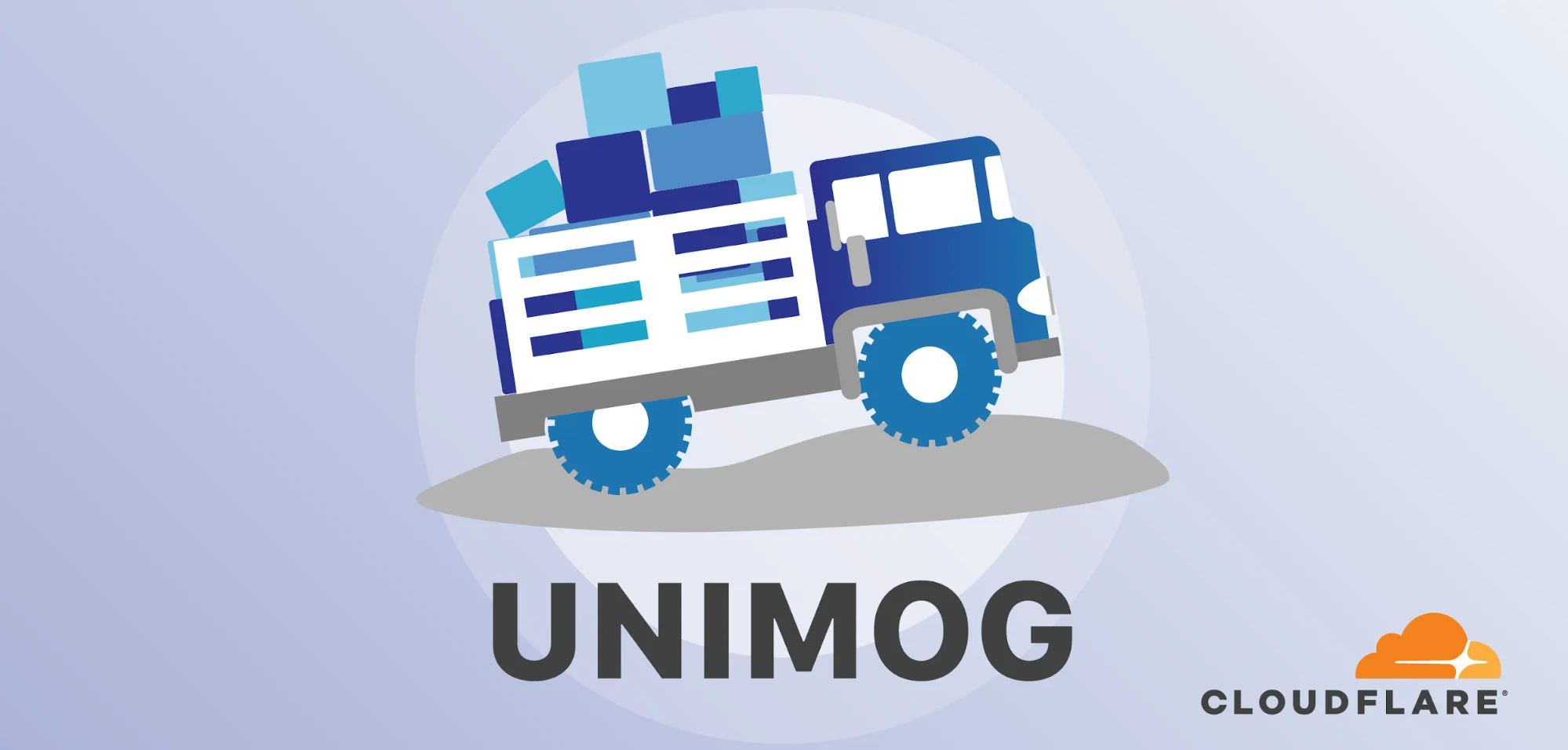 Unimog - Cloudflare’s edge load balancer Embedded Image - aHIKXY