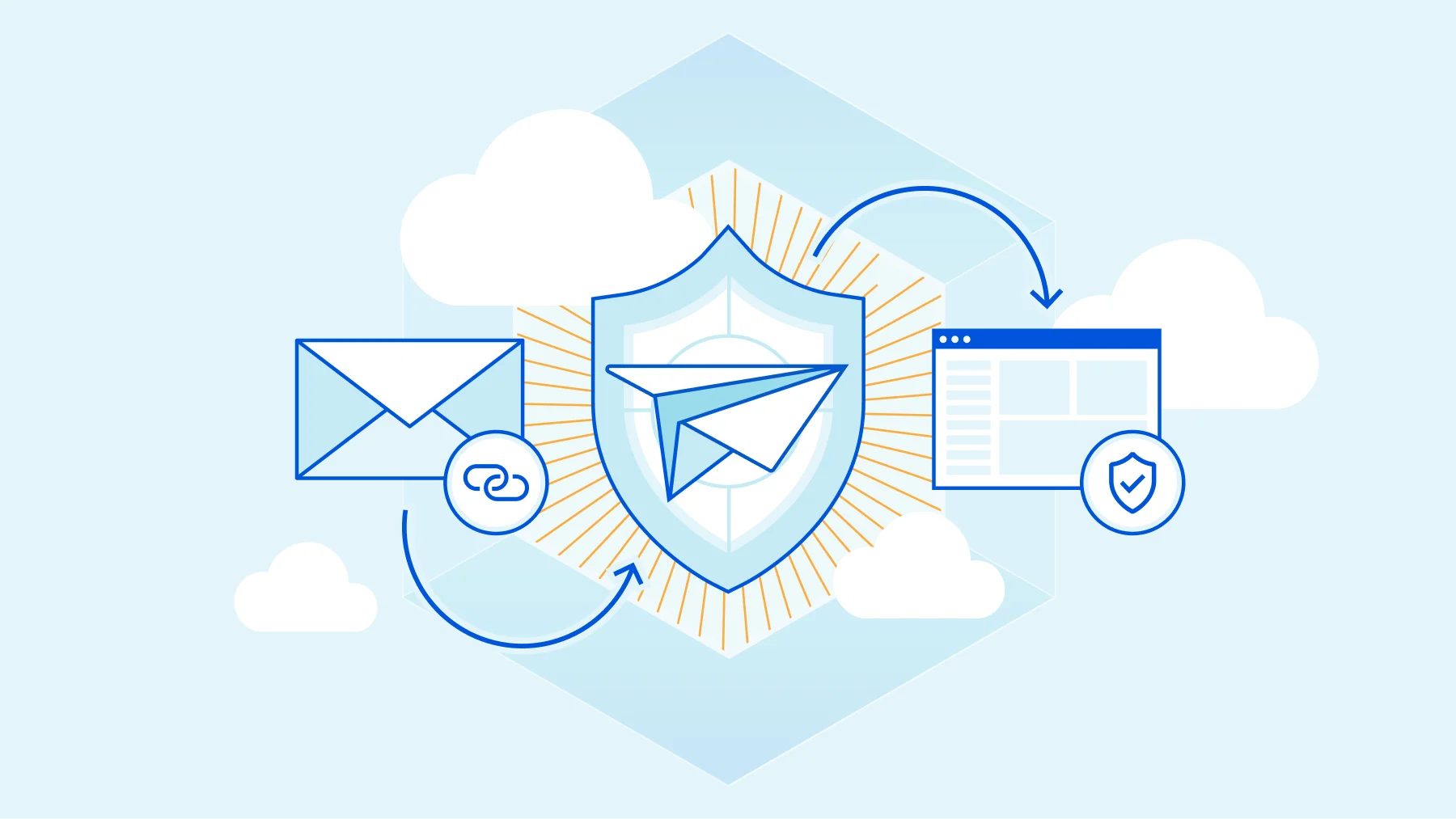 Click Here! (safely): Automagical Browser Isolation for potentially unsafe links in email