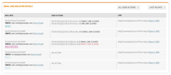 additional info on Email Link Isolation usage shows the recipient of the email message, the links clicked, and actions