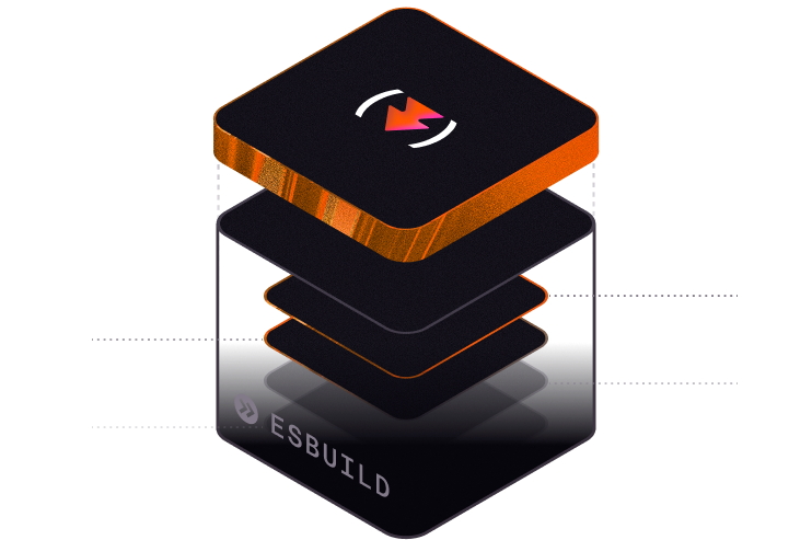 esbuild feature parity