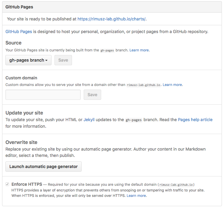 Create GitHub Pages branch