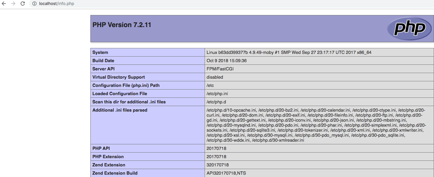 PHP Info