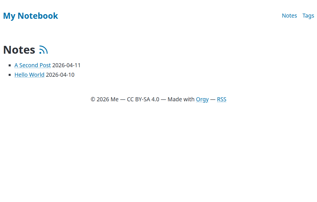 Step 4 - the section index, generated automatically from the directory contents