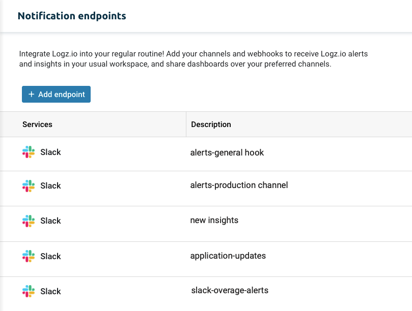 Multiple Slack endpoints