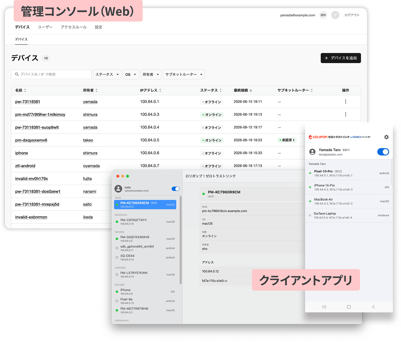 管理コンソール(Web)とクライアントアプリの画面