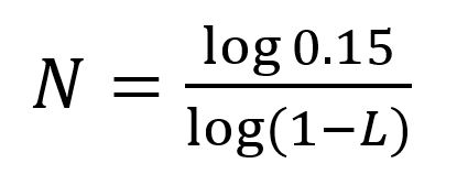 N = log (0.15)/log (1-L)