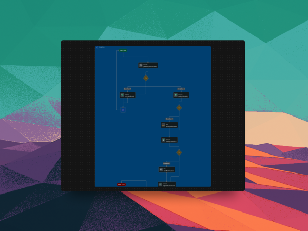Workflow-Builder-Oberfläche mit Drag-and-Drop-Komponenten, die verschiedene Services verbinden.