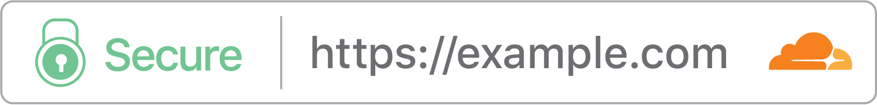 SSL certificate secure browsing