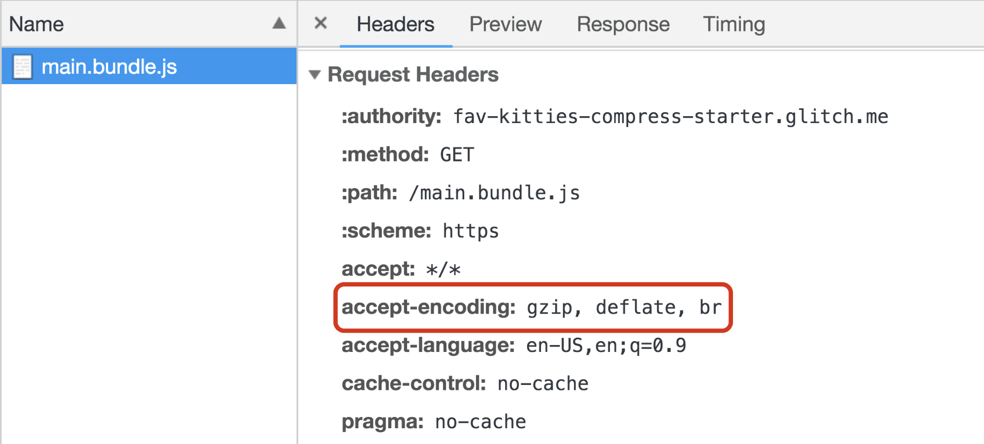 Nagłówek Accept-Encoding