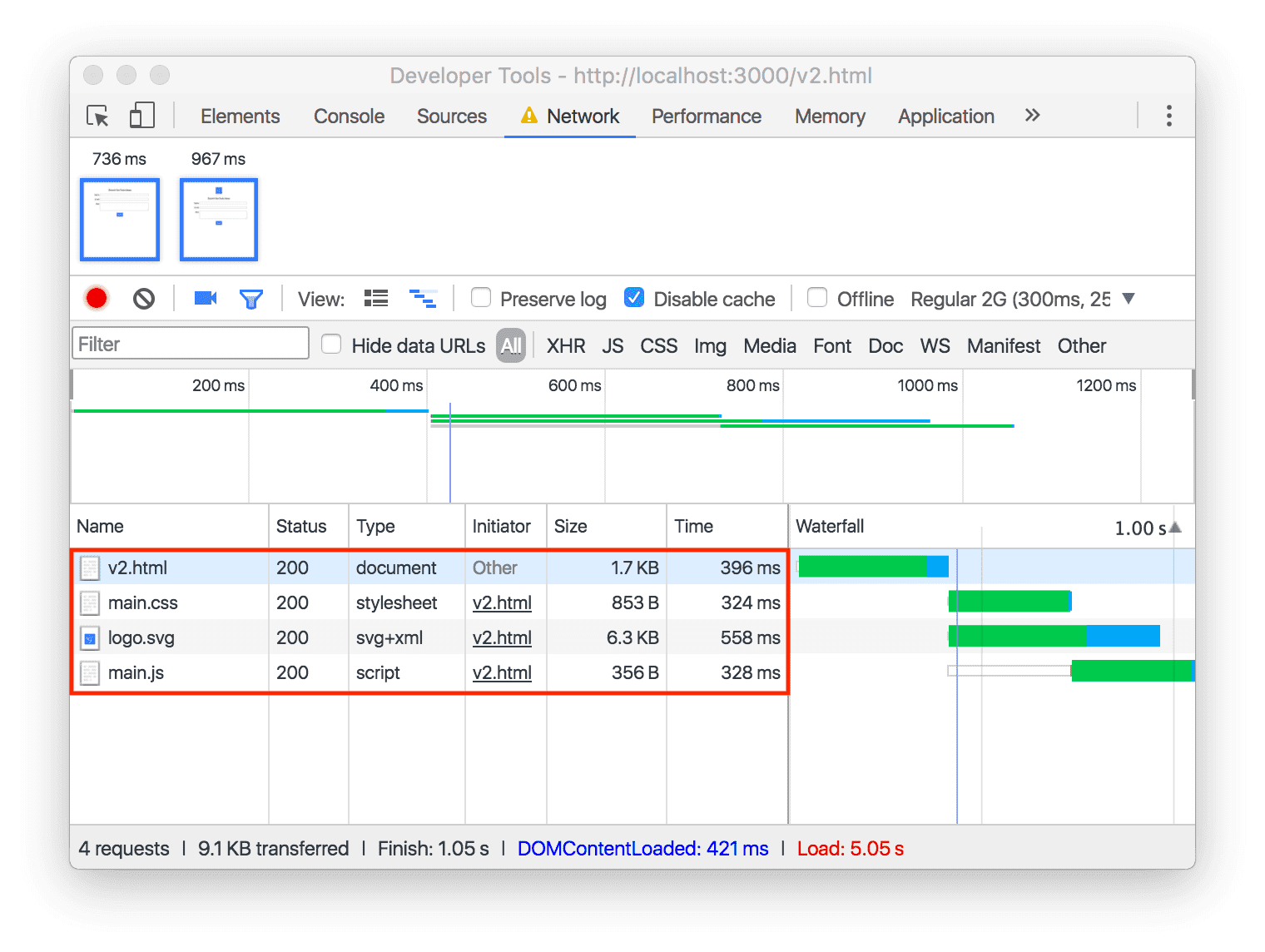 แผงเครือข่ายของเครื่องมือสำหรับนักพัฒนาเว็บใน Chrome ที่แสดงการโหลดไฟล์ 4 ไฟล์