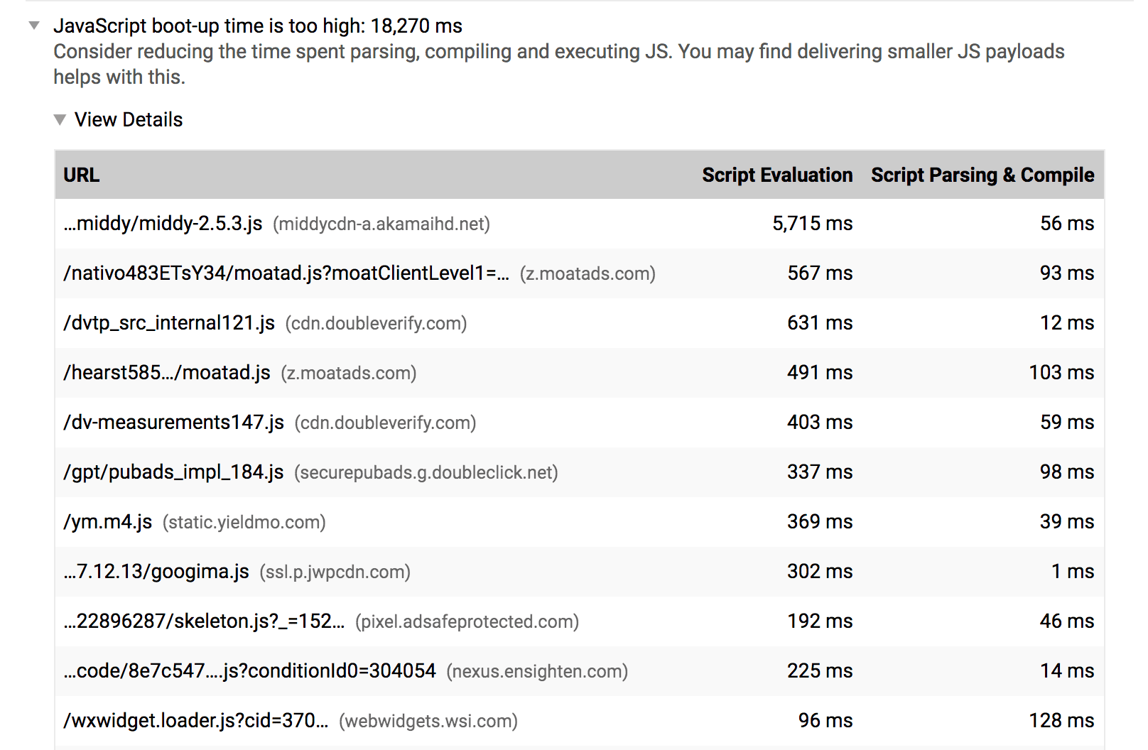 Lighthouse che mostra il supporto per l'analisi e la valutazione dello script
