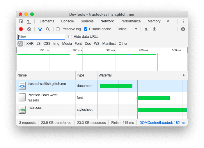 تصویر صفحه پنل شبکه DevTools کروم پس از اعمال پیش‌بارگذاری.