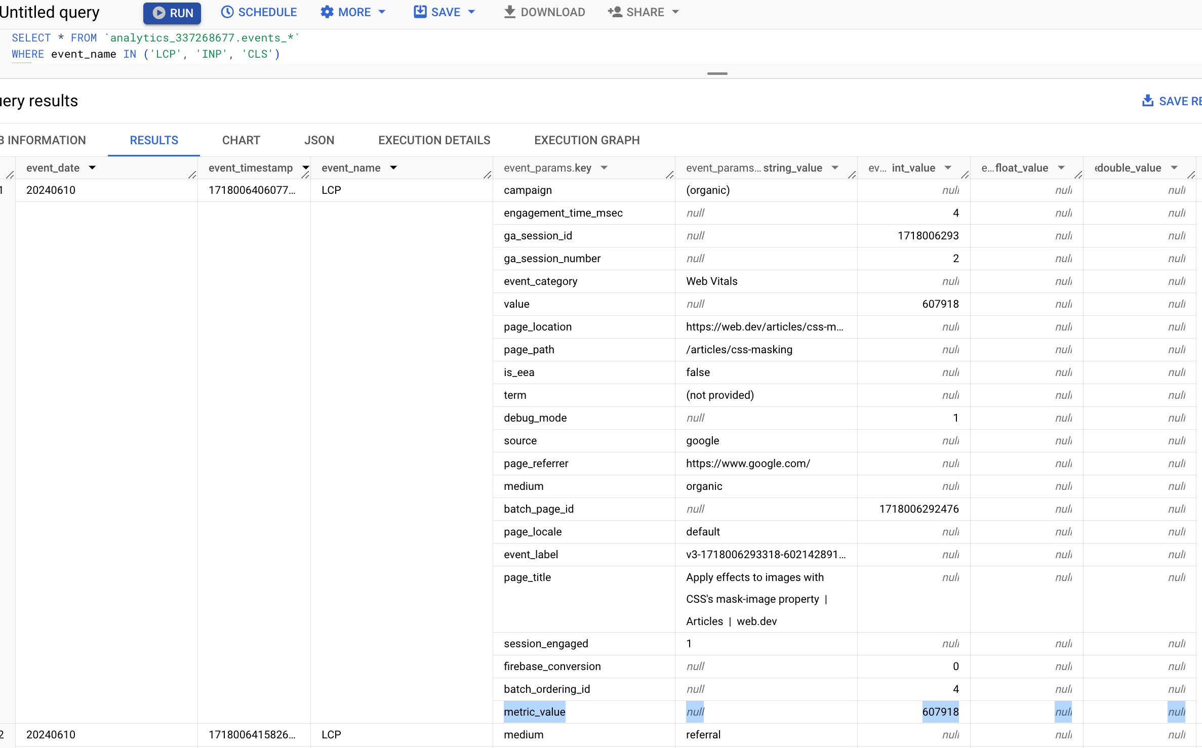 Données d'événement Web&nbsp;Vitals dans BigQuery