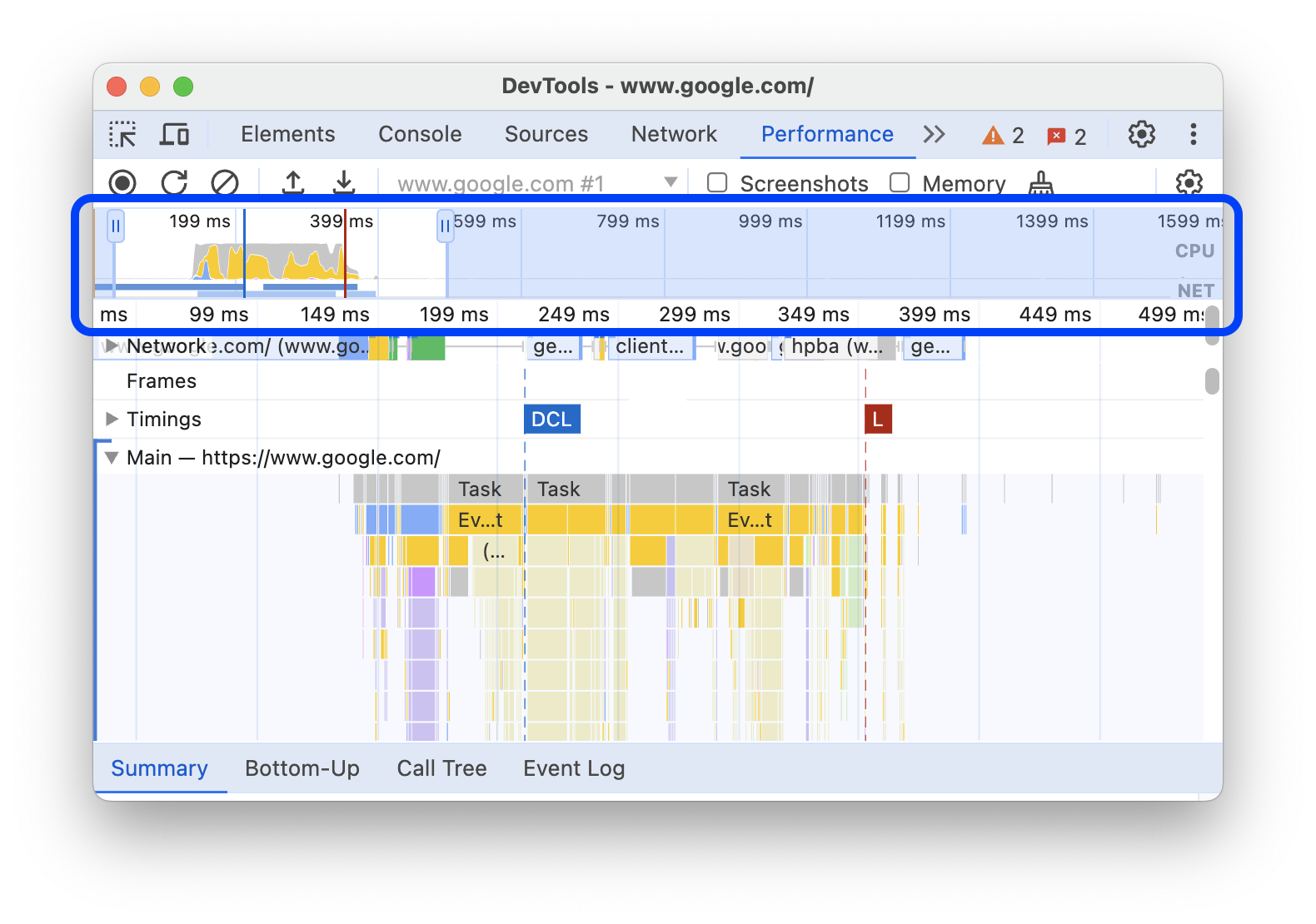 نمای کلی Timeline در زیر نوار عملیات.