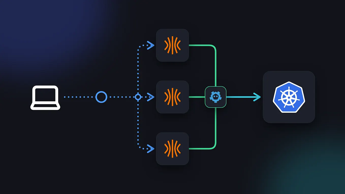 Building a 3-Node Highly Available Kubernetes Homelab with Talos Linux