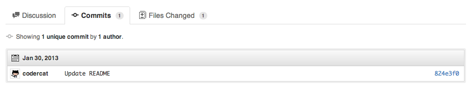 Commit review tab