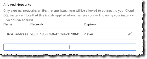 The UI showing how to grant access
       to IPv6 addresses.