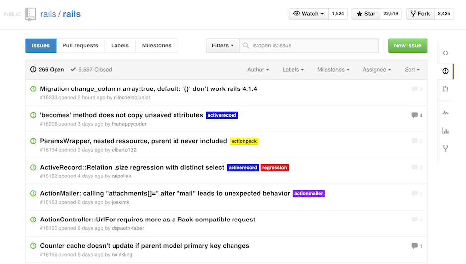 Issues listing