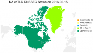 North America DNSSEC deployment status