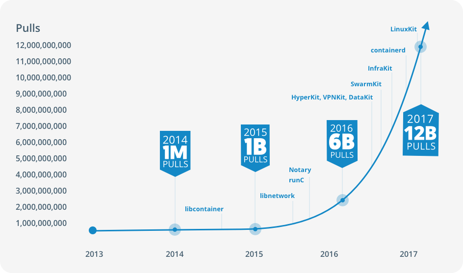 infographic image