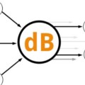 Go to the profile of dAppBridge - Ethereum Oracle