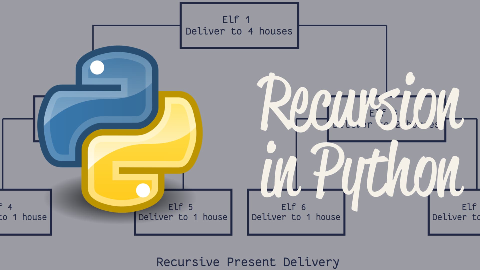 Recursion in Python