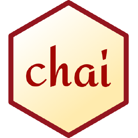 chaijs