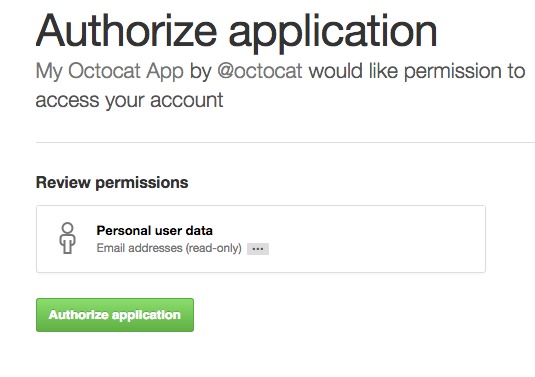 Diálogo de OAuth de GitHub