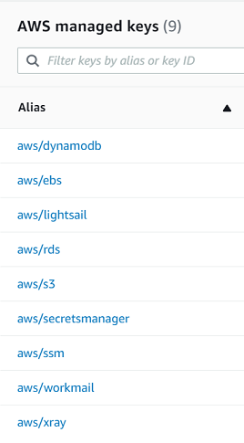 AWS KMS 主控台 AWS 受管金鑰 頁面中的別名